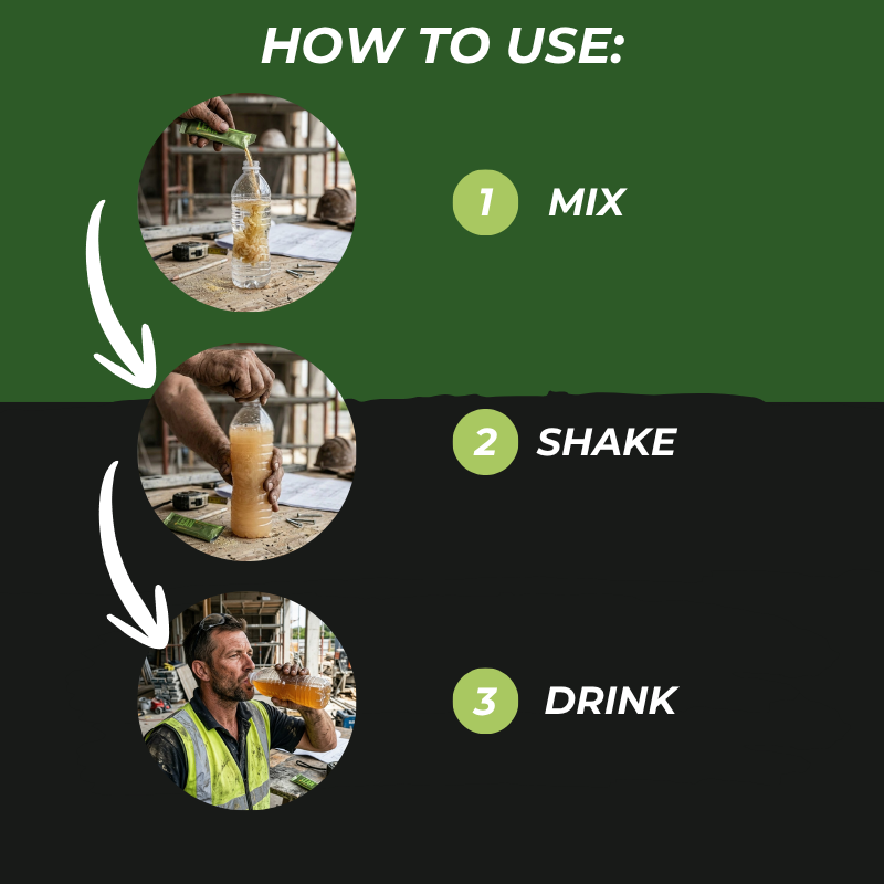 LEAN: The Work Burn Formula