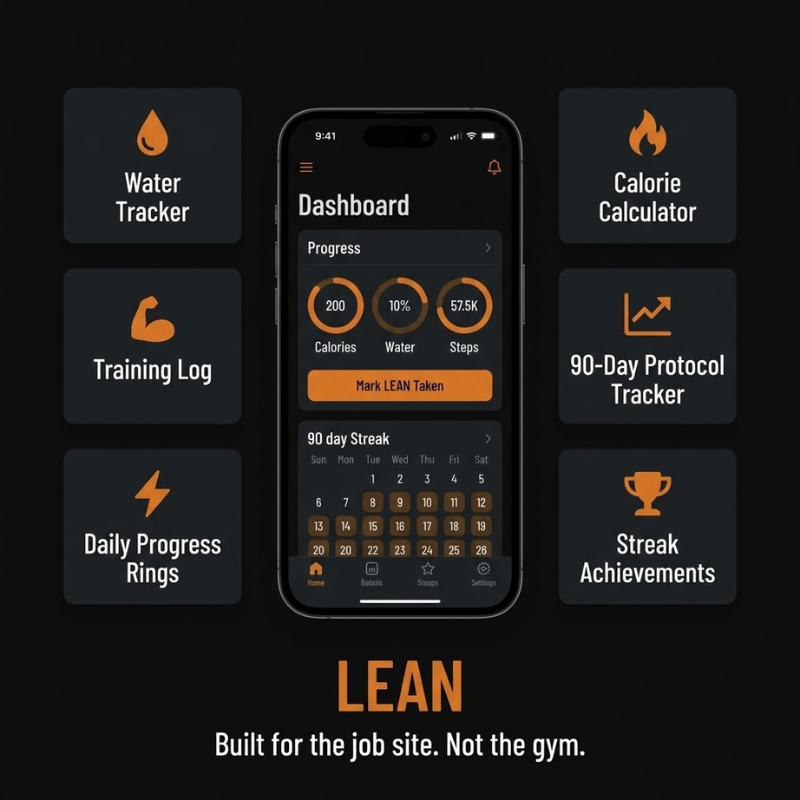 LEAN: Work Burn Protocol App