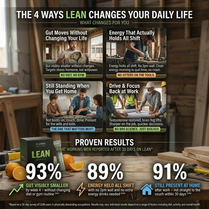 LEAN: The Work Burn Formula